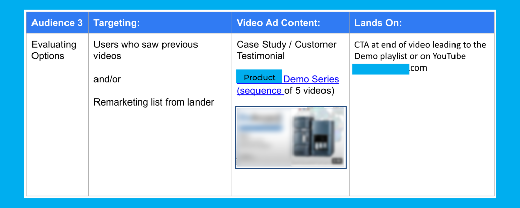B2B-advertising-with-video-audience